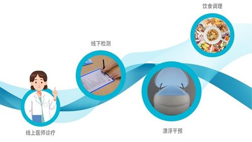 美国国泰资本助力福建博显生物科技SPAC上市 生物科技新里程
